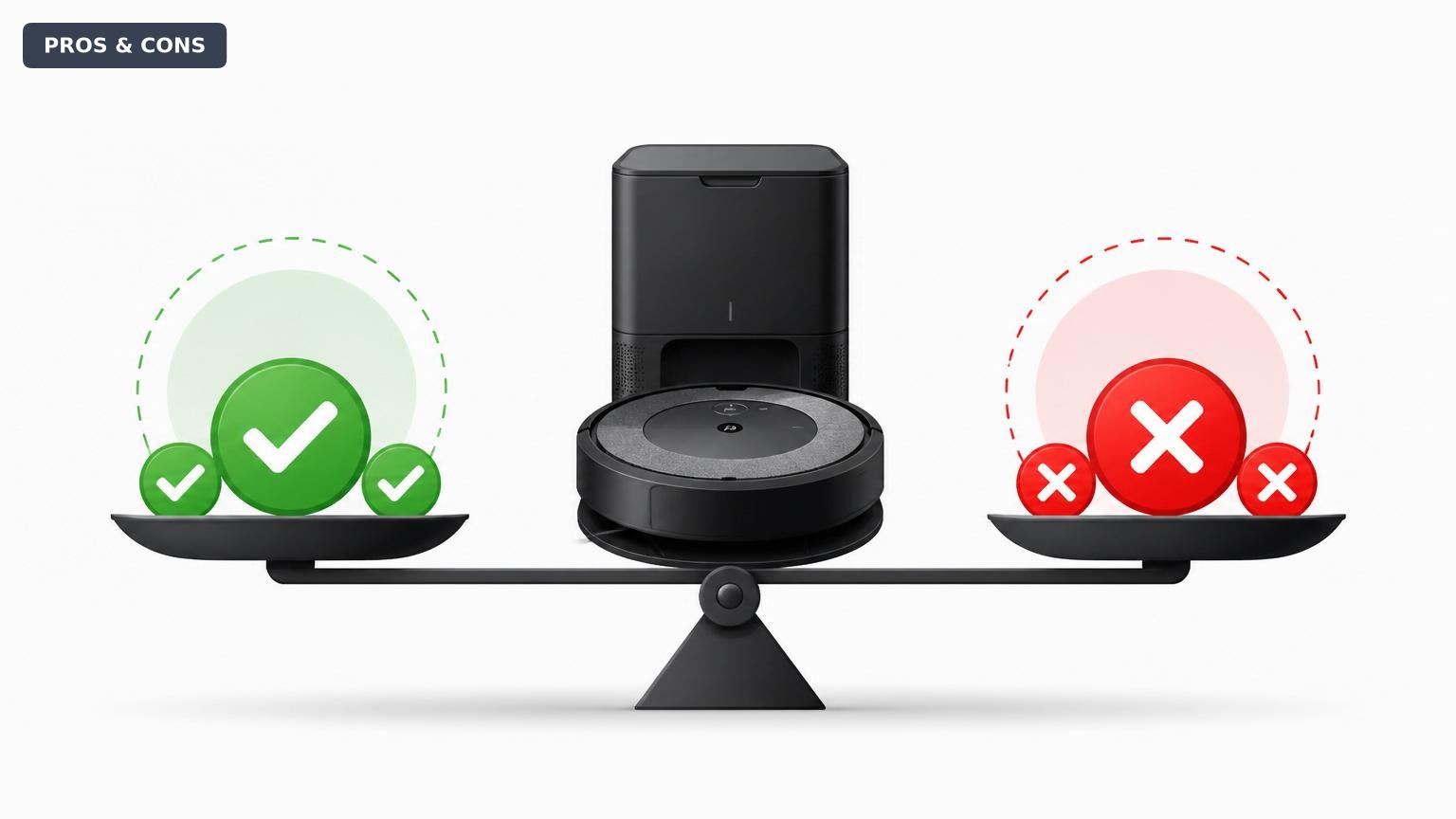 iRobot Roomba i3+ EVO