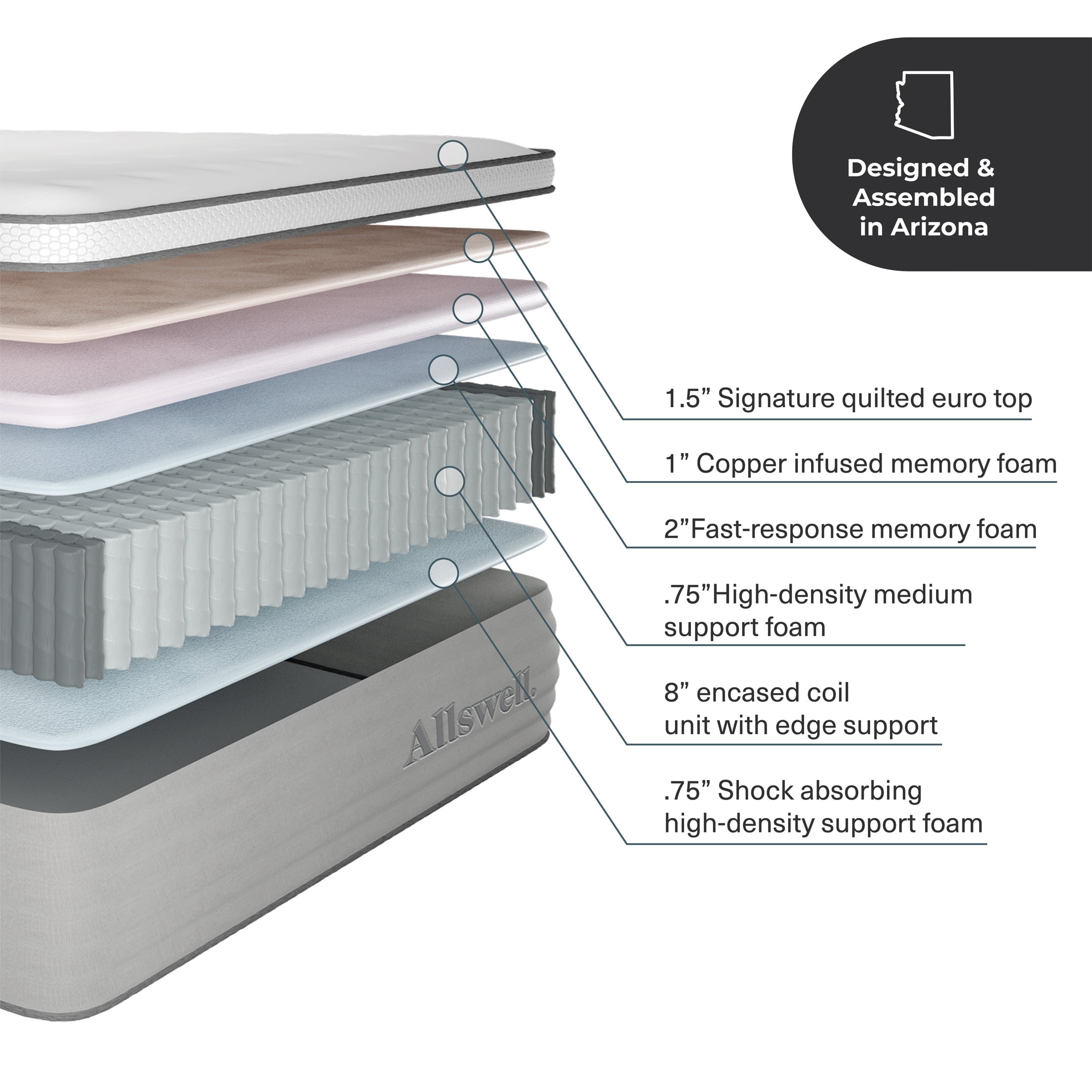 Allswell Supreme Hybrid Mattress