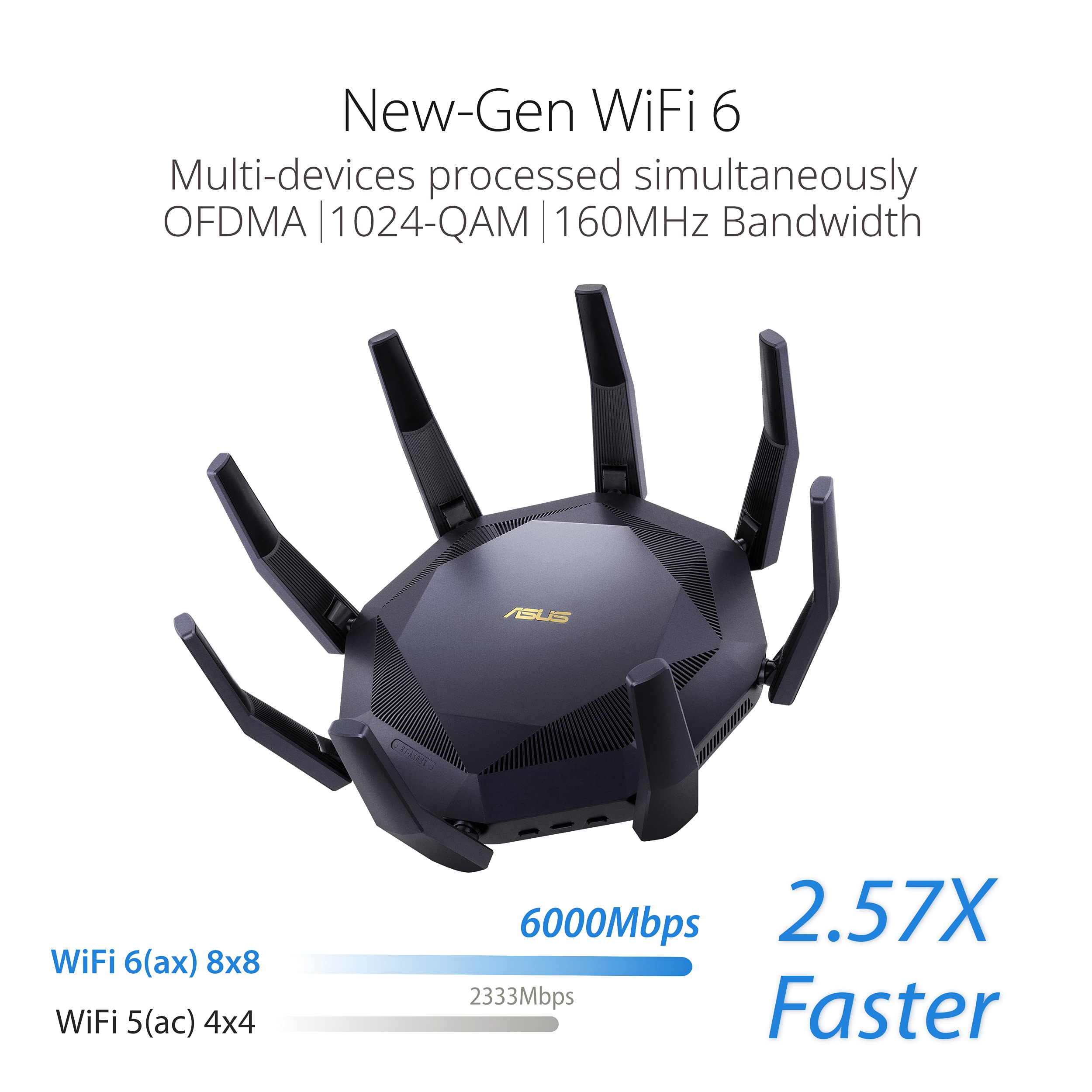 Asus RT-AX89X