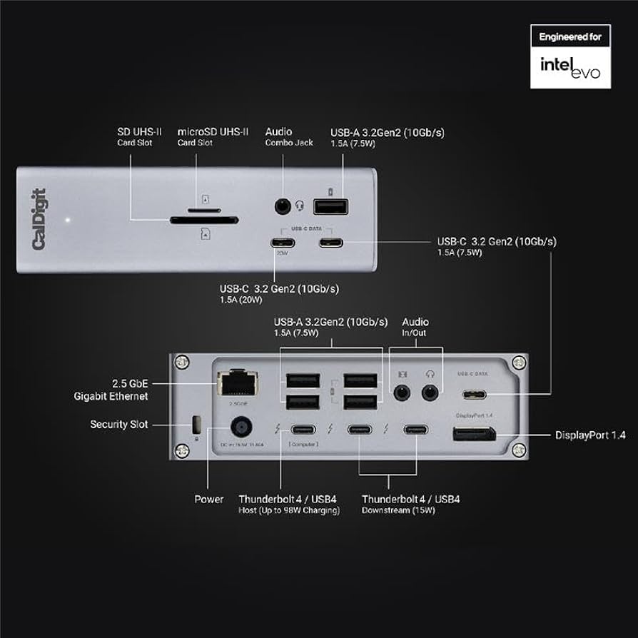 CalDigit TS4 Thunderbolt 4 Dock