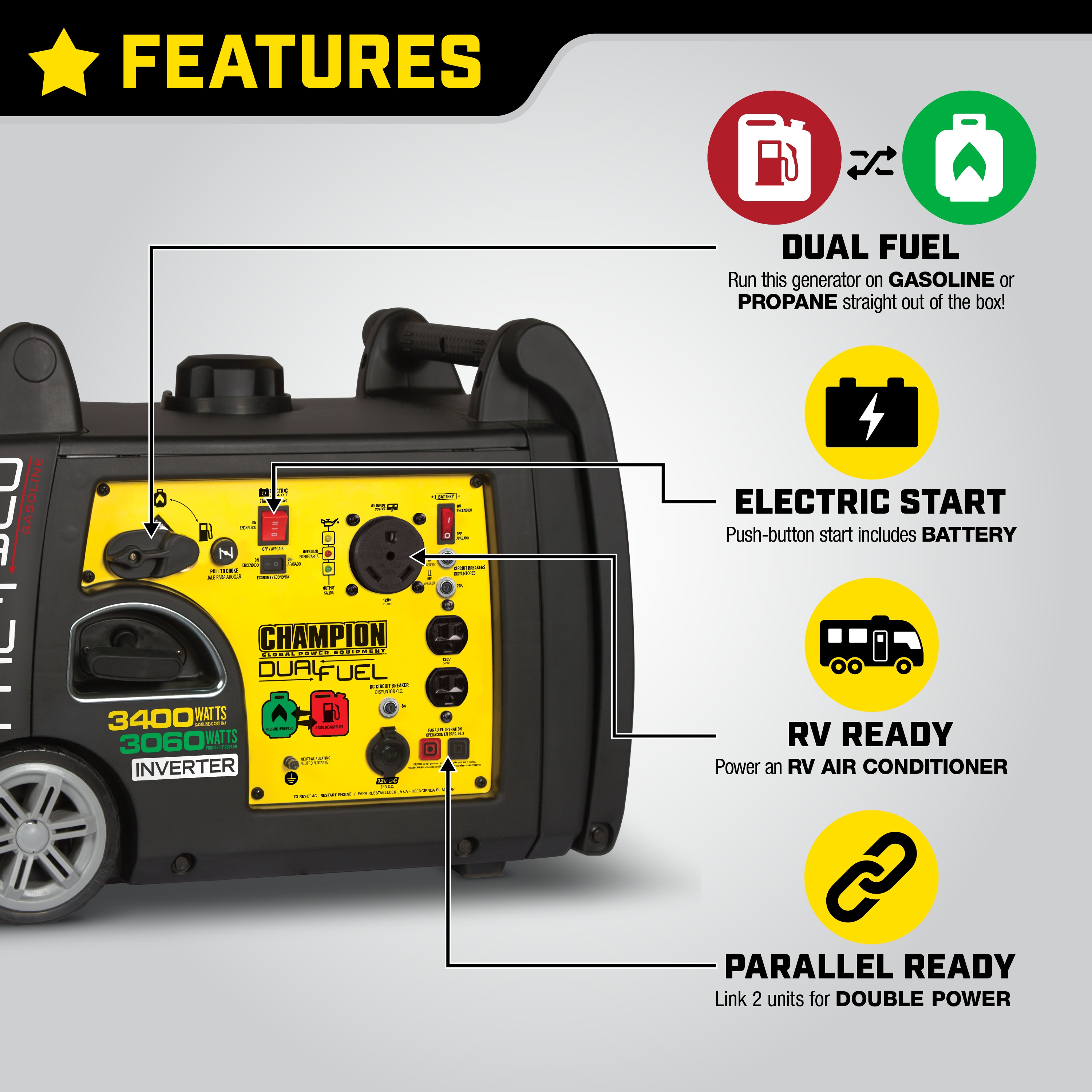 Champion 100263 3400W Inverter