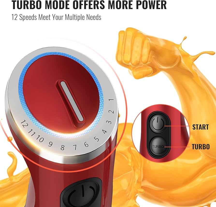 COSORI 5-in-1 Immersion Blender