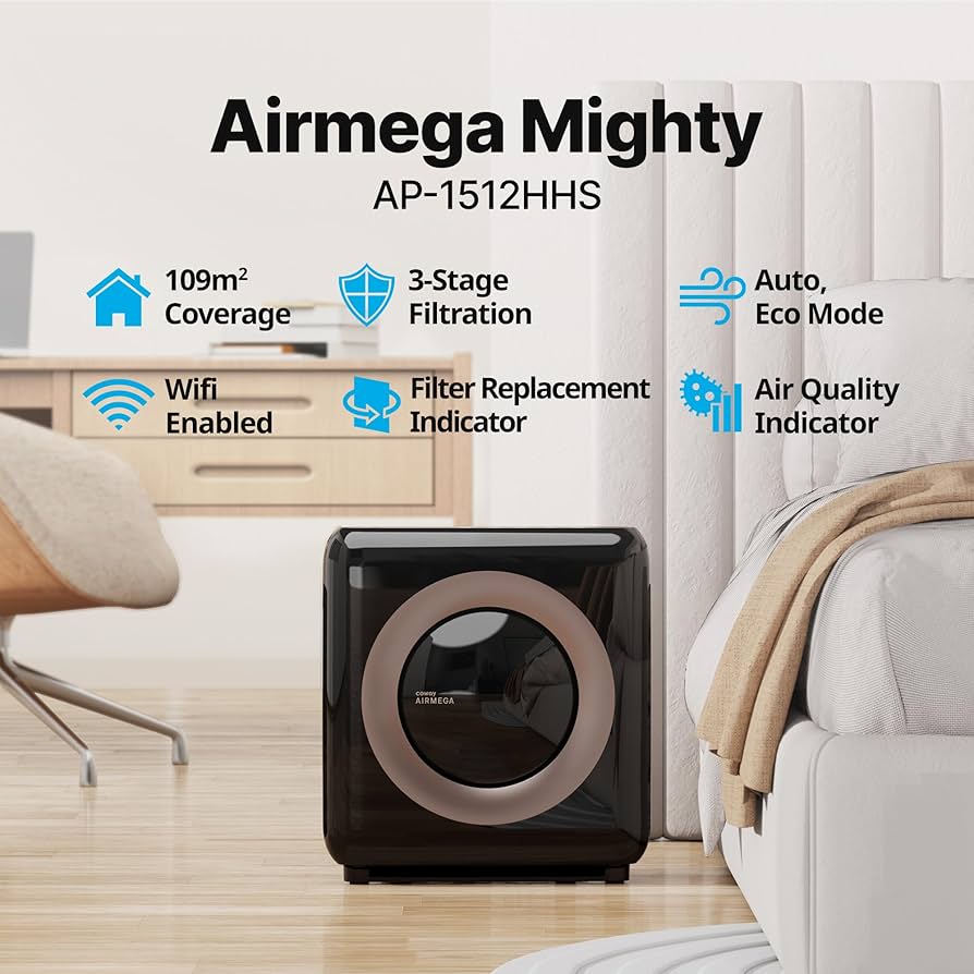 Coway Airmega AP-1512HH Mighty