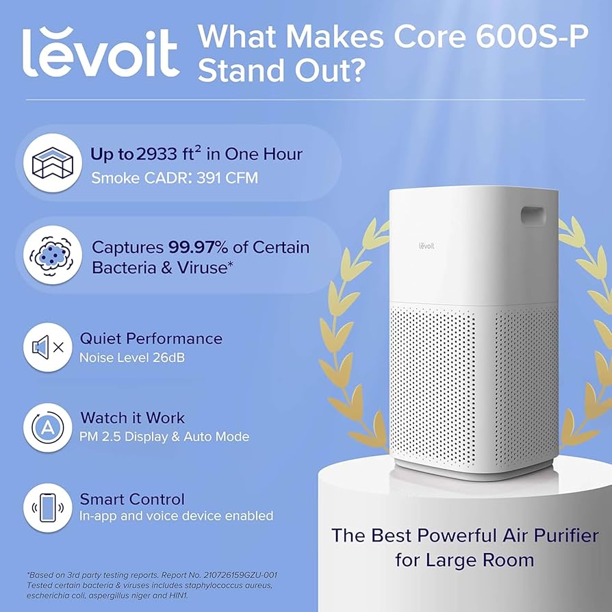 Levoit Core 600S