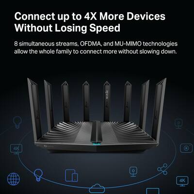 TP-Link Archer AXE95