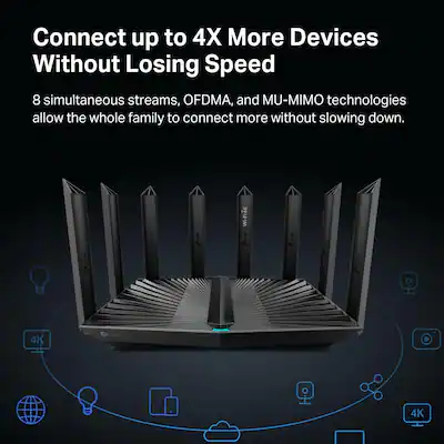 TP-Link Archer AXE95