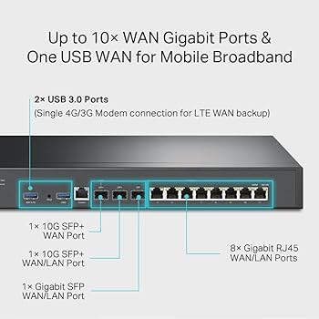 TP-Link Omada ER8411