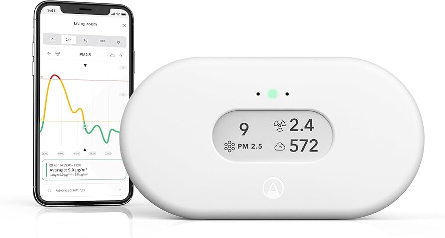 Airthings View Plus