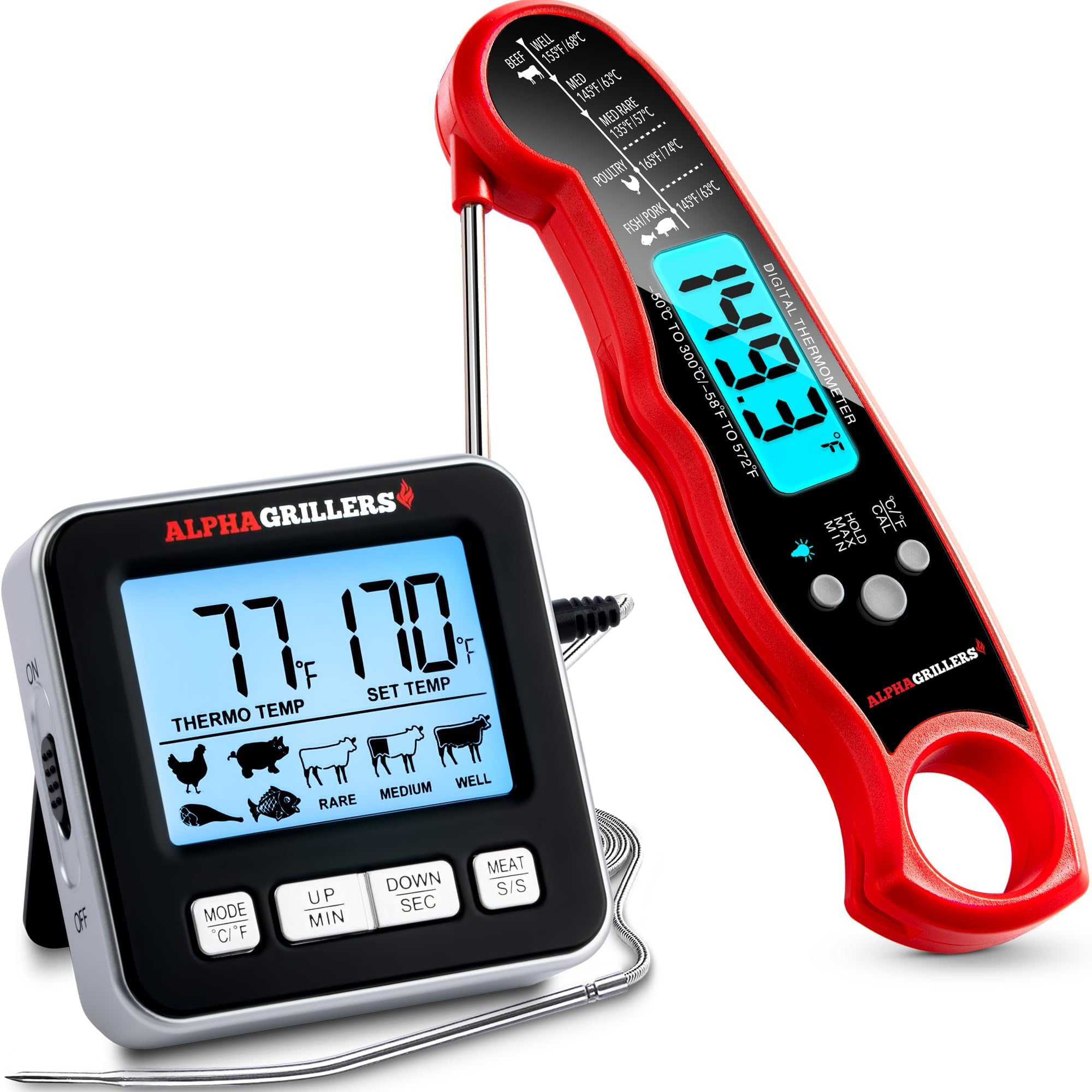Alpha Griller Instant Read Meat Thermometer