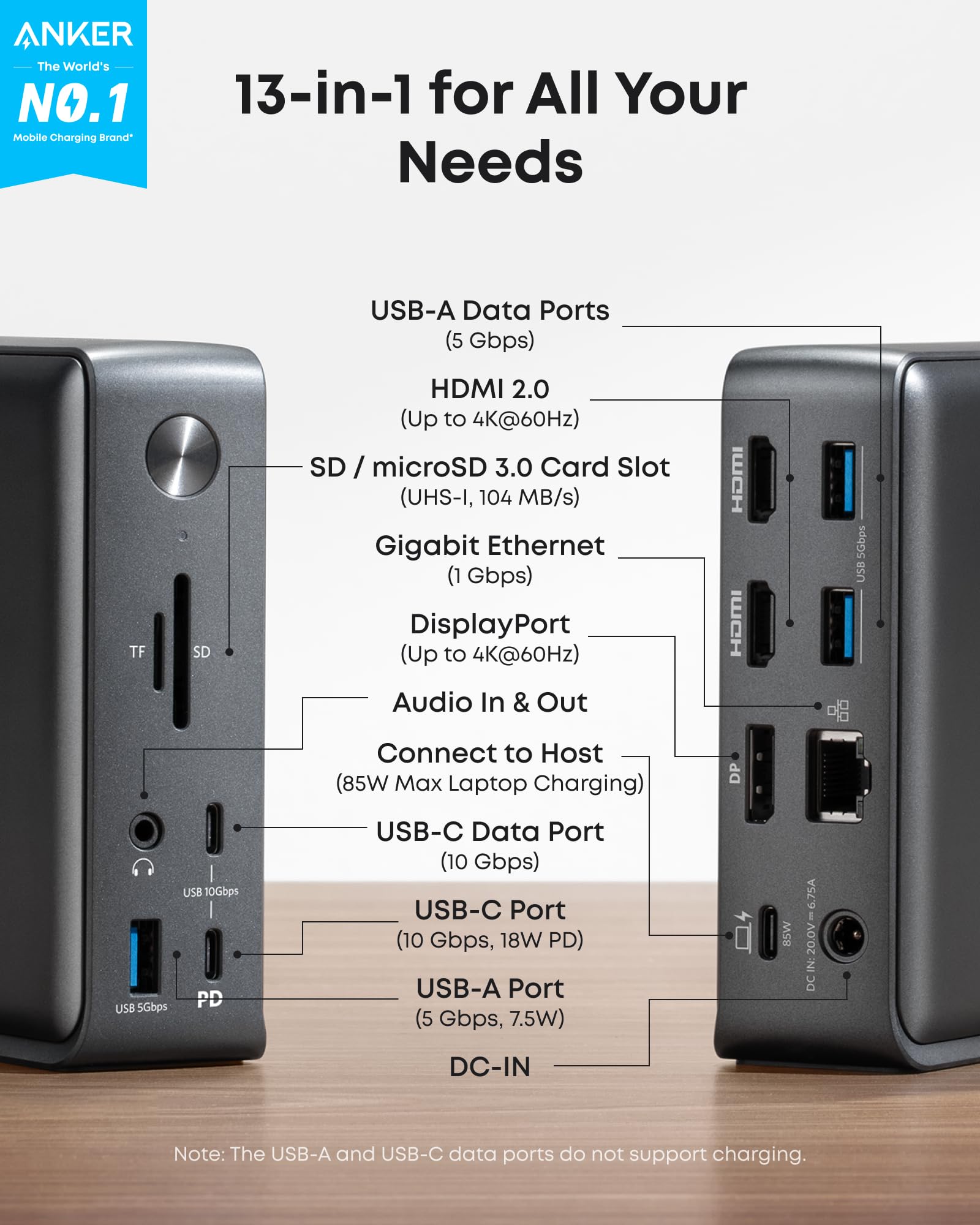 Anker 575 USB-C Hub (10-in-1)