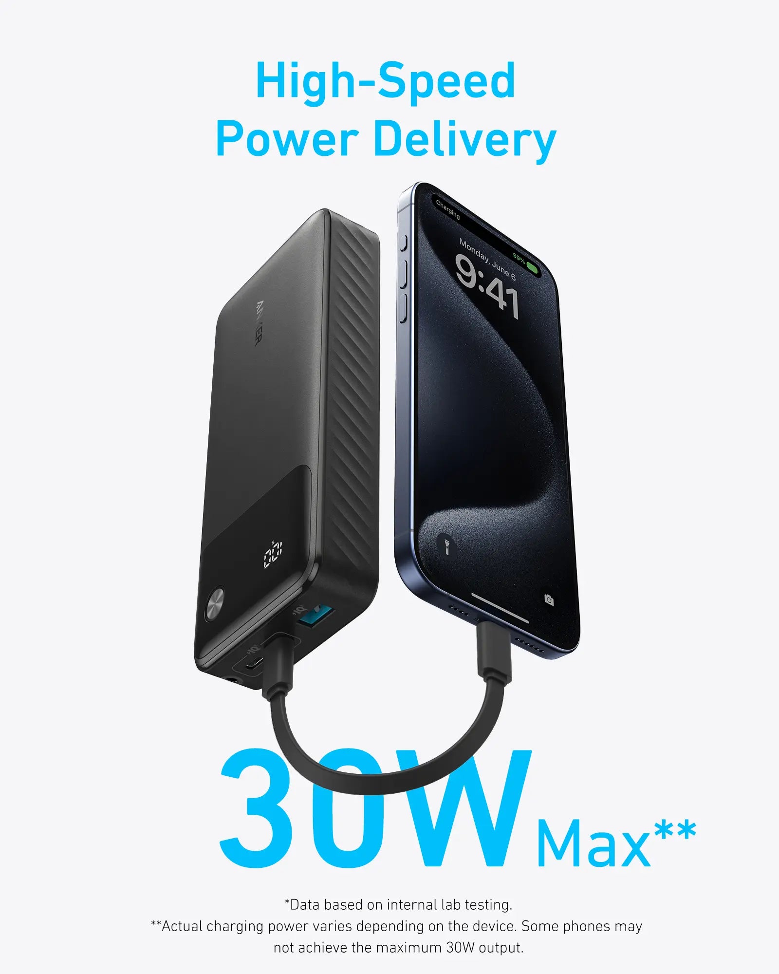 Anker PowerCore 20000mAh Portable Charger