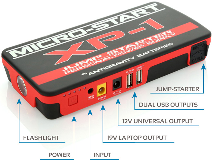 Antigravity Batteries XP-1