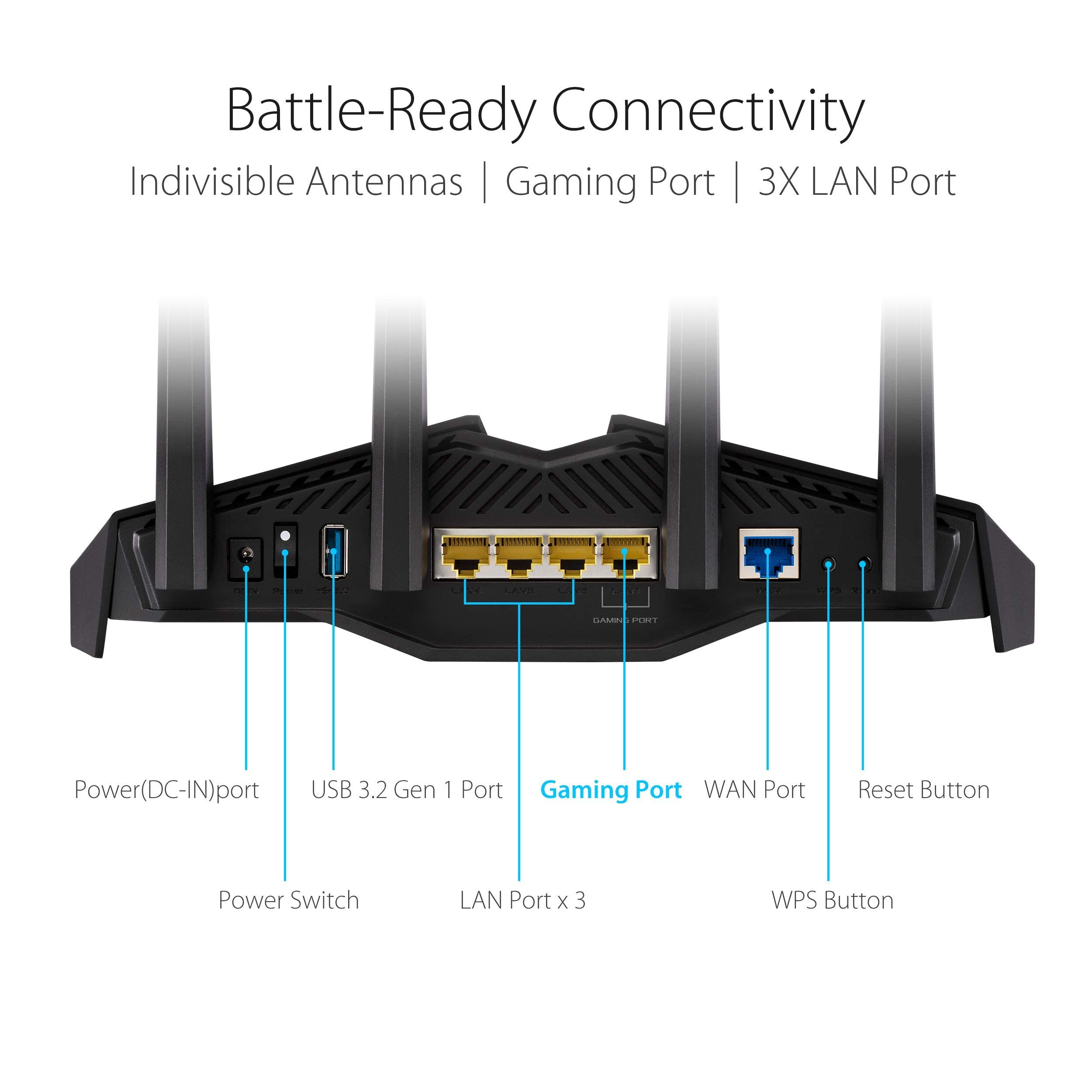 ASUS AX5400 Dual-Band Wi-Fi 6 Gaming Router (RT-AX82U)