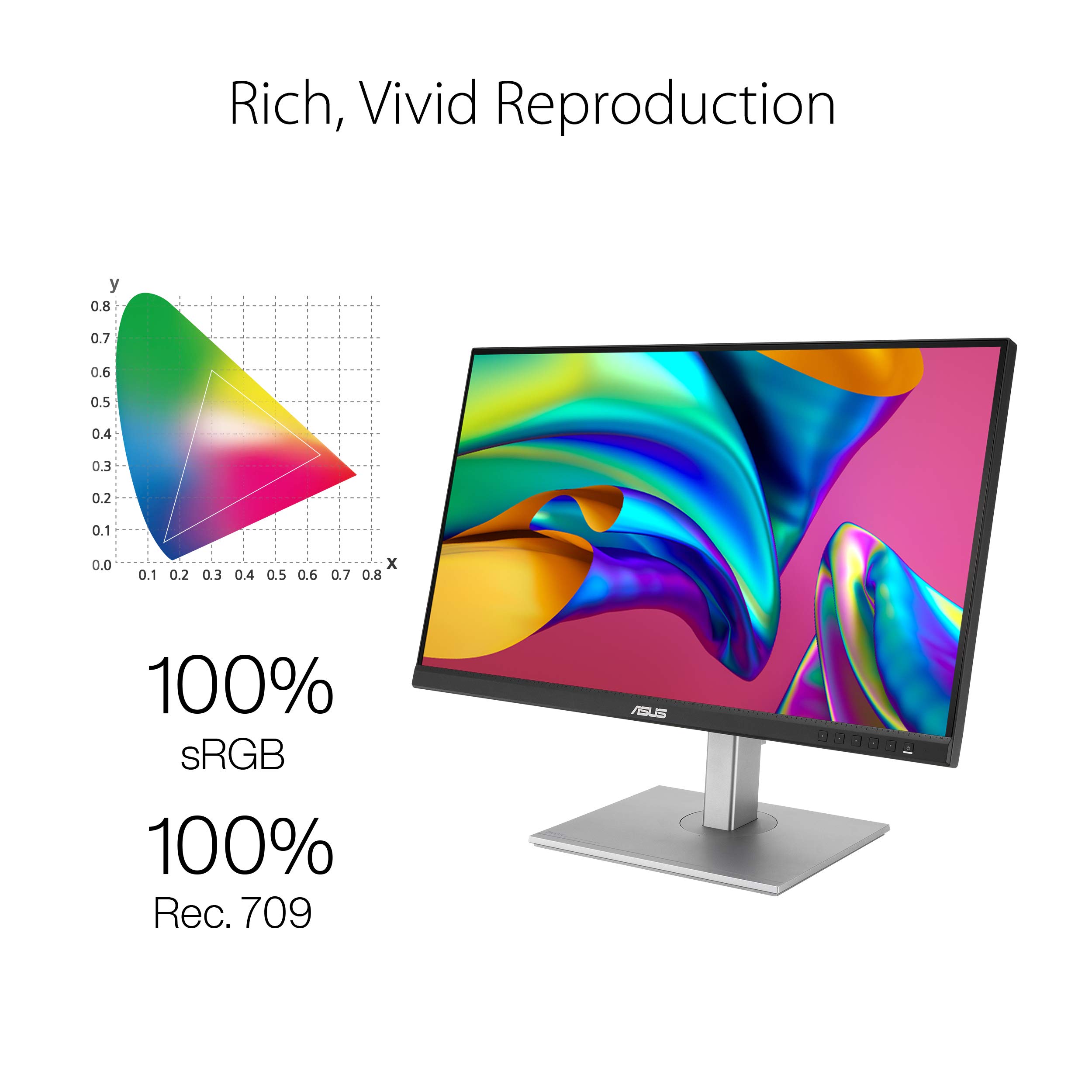 ASUS ProArt PA279CV