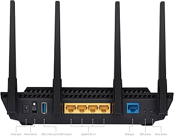 Asus RT-AX3000