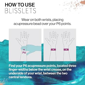 Blisslet Anti-Nausea Wristband