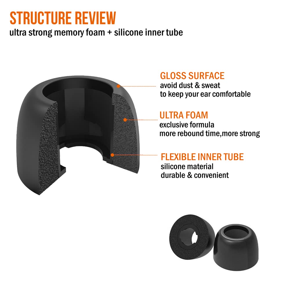 Comply Foam Ear Tips for OnePlus Nord Buds 2 (Medium)