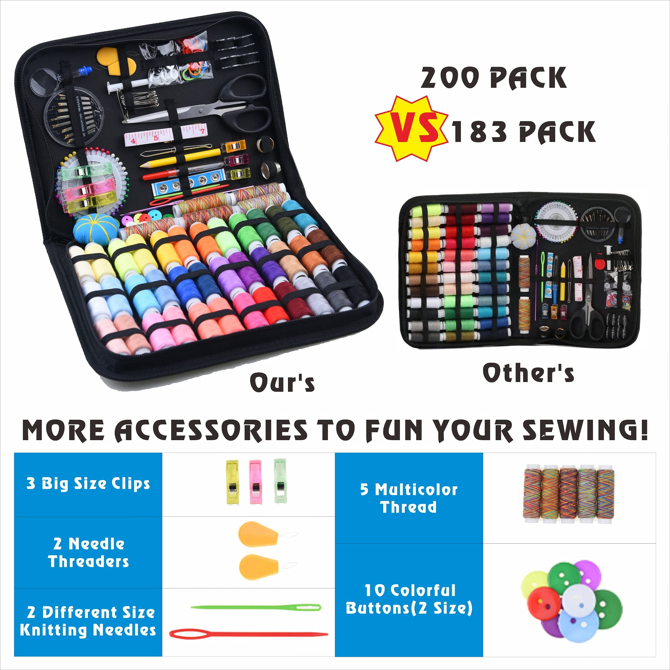 Craftt World 200-Piece Sewing Kit with Storage Box