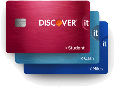 Discover it Secured Credit Card