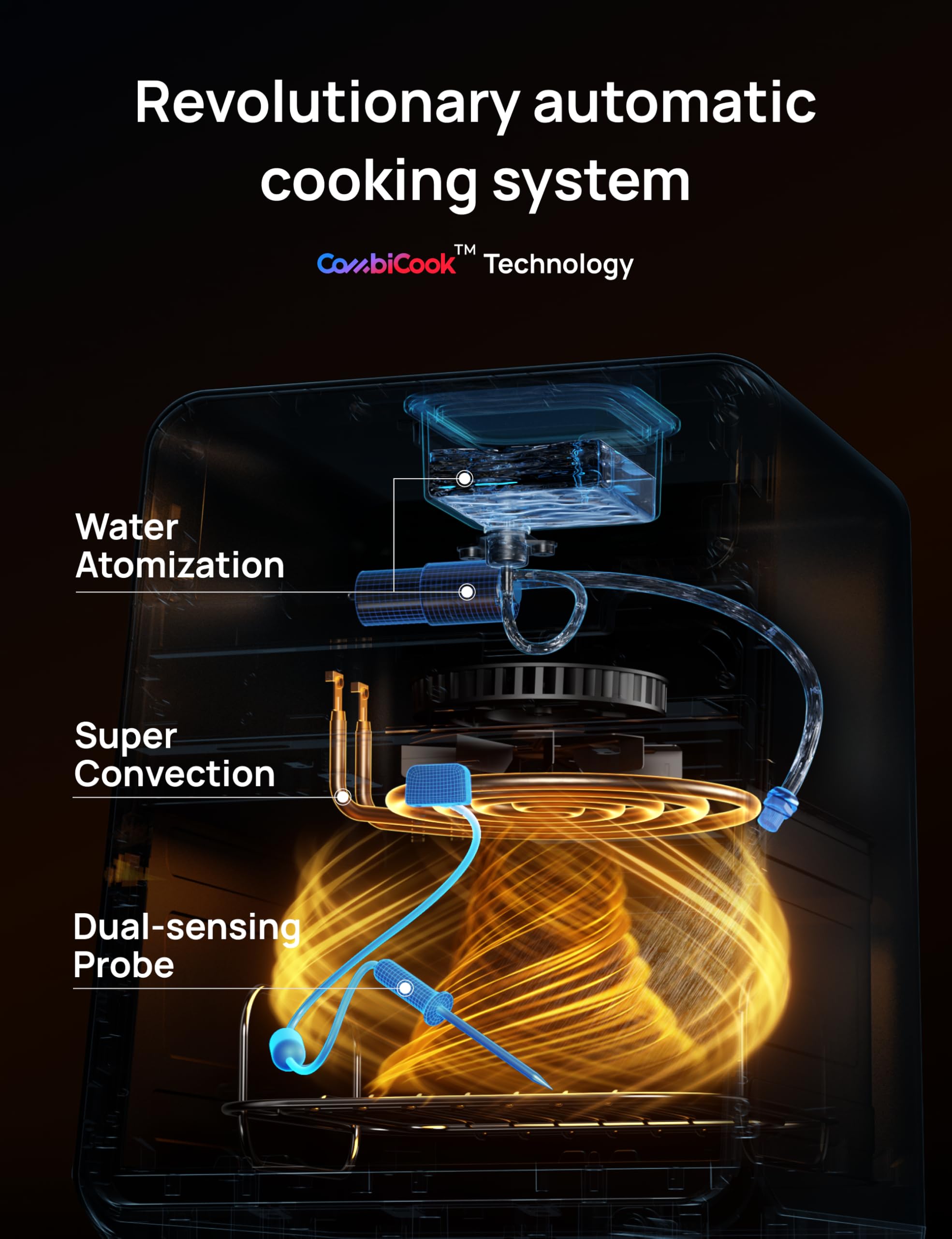 Dreo ChefMaker Air Fryer 6qt with Auto-Meat Probe