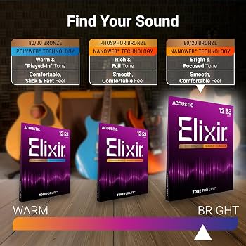 Elixir Nanoweb Acoustic Strings (Light)
