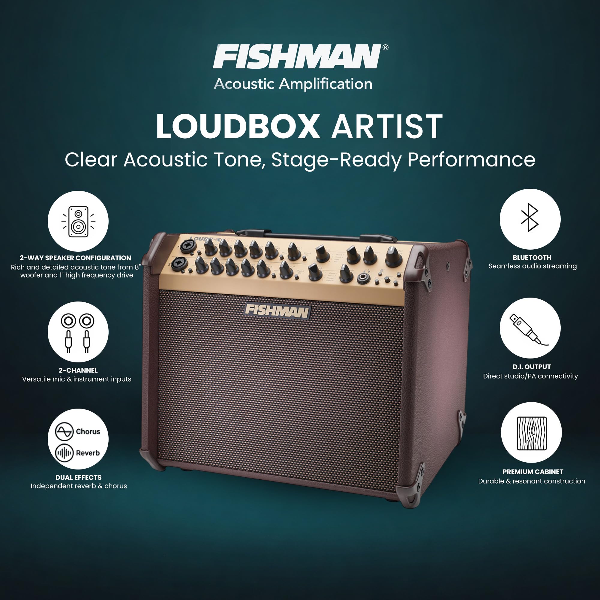 Fishman Loudbox Artist Acoustic Amp