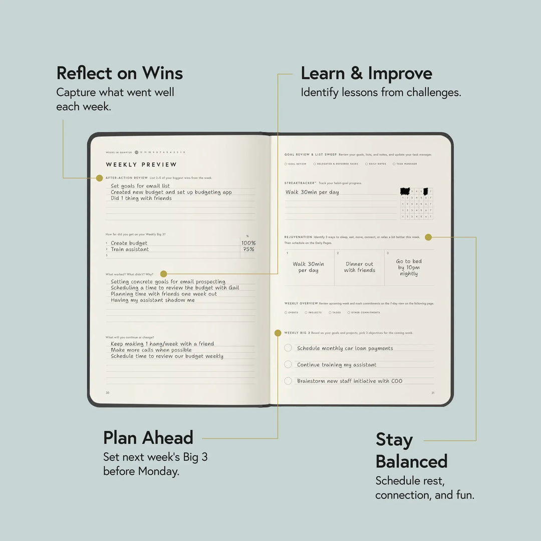 Full Focus Weekly Planner by BestSelf Co. (Undated)