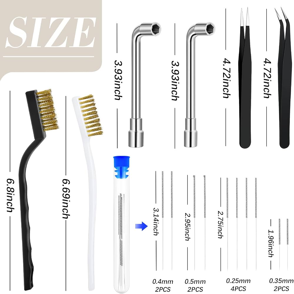 Gizmo Dorks Nozzle Wrench Set