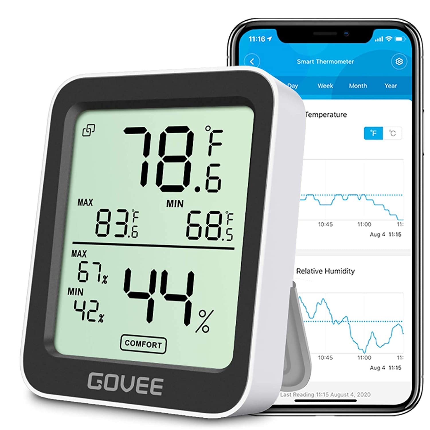 Govee Bluetooth Hygrometer Thermometer