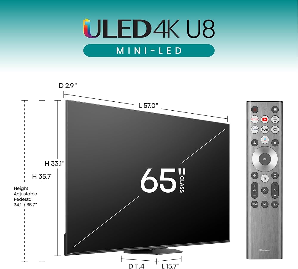 Hisense U8N (65-inch)