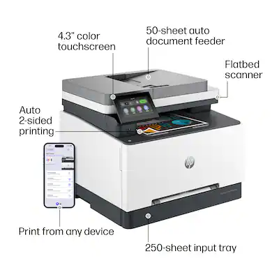 HP LaserJet Pro MFP 3301fdw Color Laser All-in-One Printer