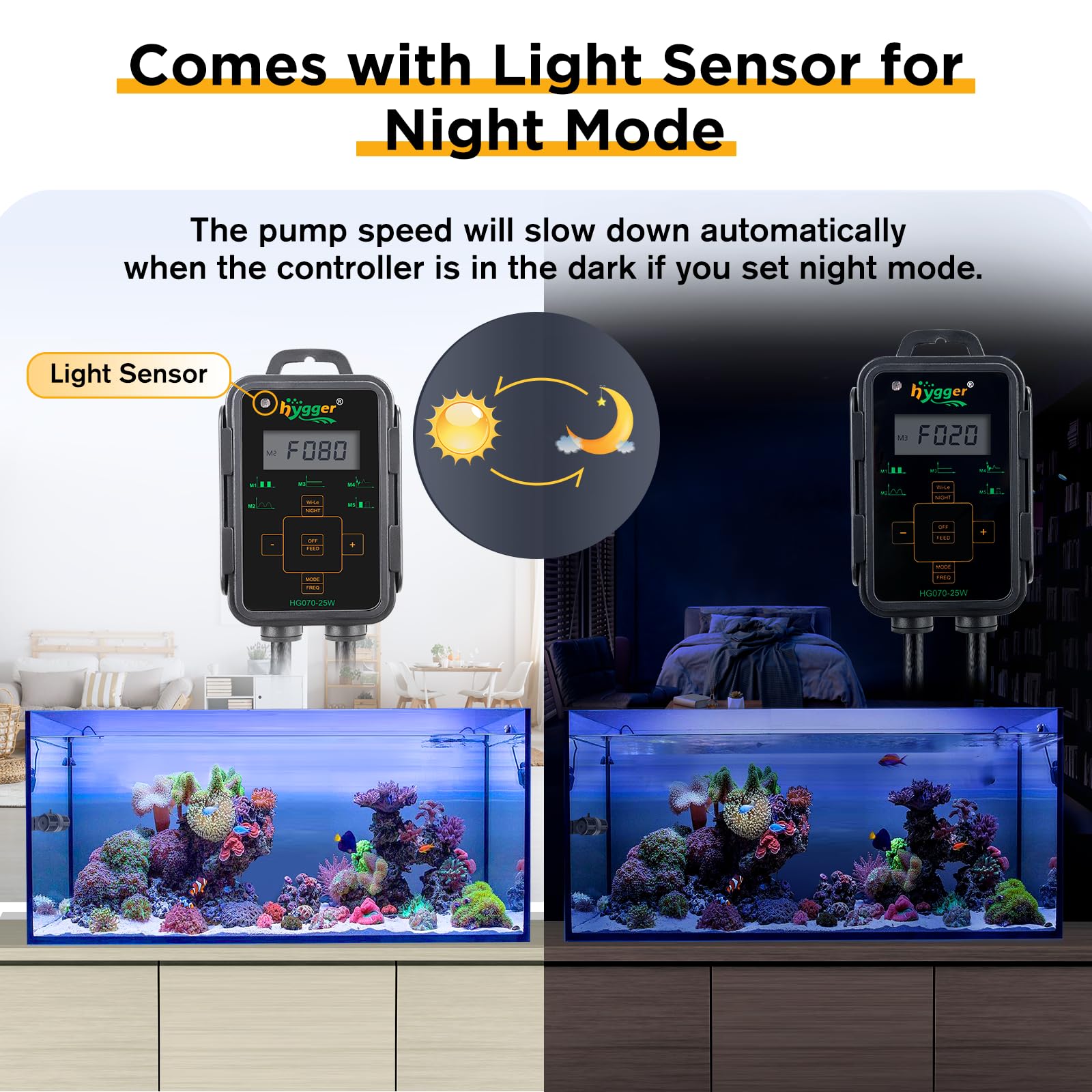 hygger Aquarium Kit 20 Gallon with Smart Controller