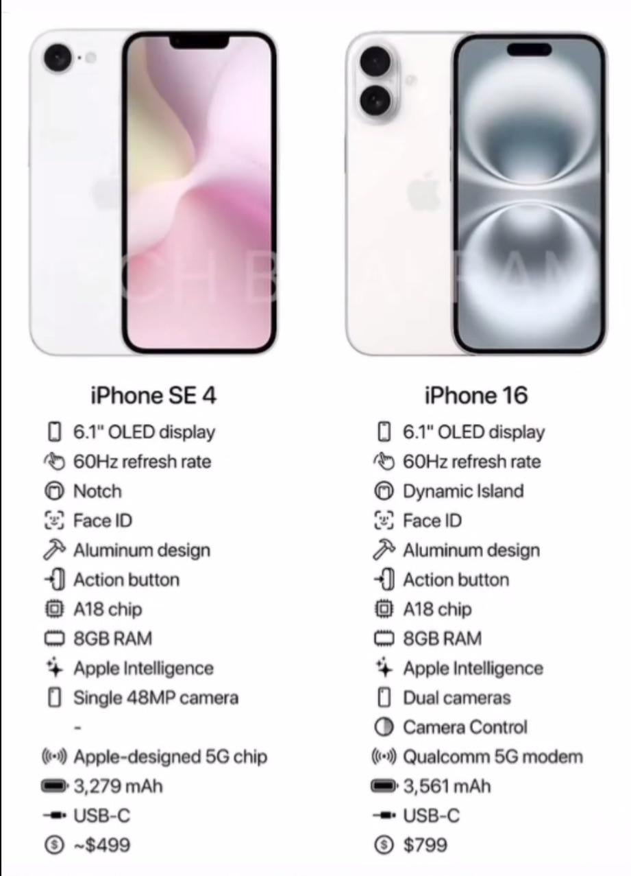 iPhone SE 4th Gen