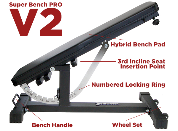 Ironmaster Super Bench PRO