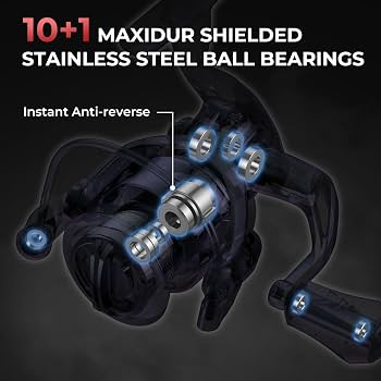 KastKing Sharky III Spinning Combo
