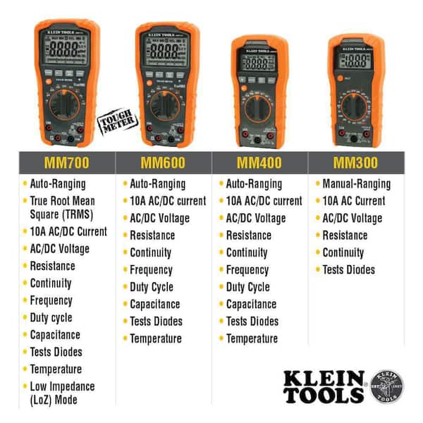 Klein Tools MM400 Digital Multimeter