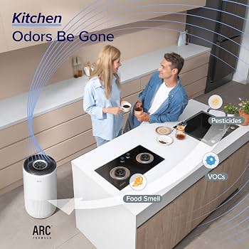 Levoit Core 400S Air Purifier