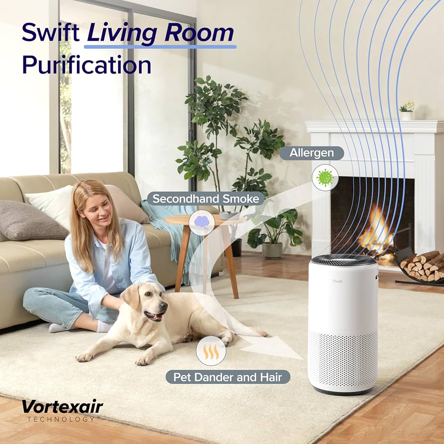 Levoit Core 400S Smart Air Purifier