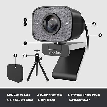 Papalook PA930 2K Webcam