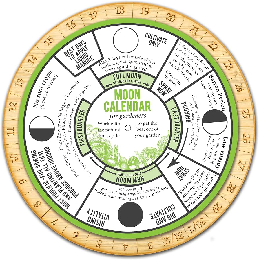 Planting by the Moon with the Farmers' Almanac