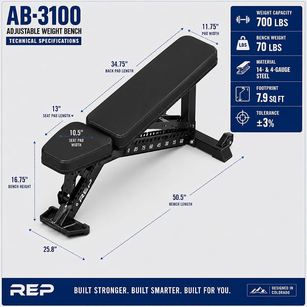 REP AB-3100 Adjustable Weight Bench