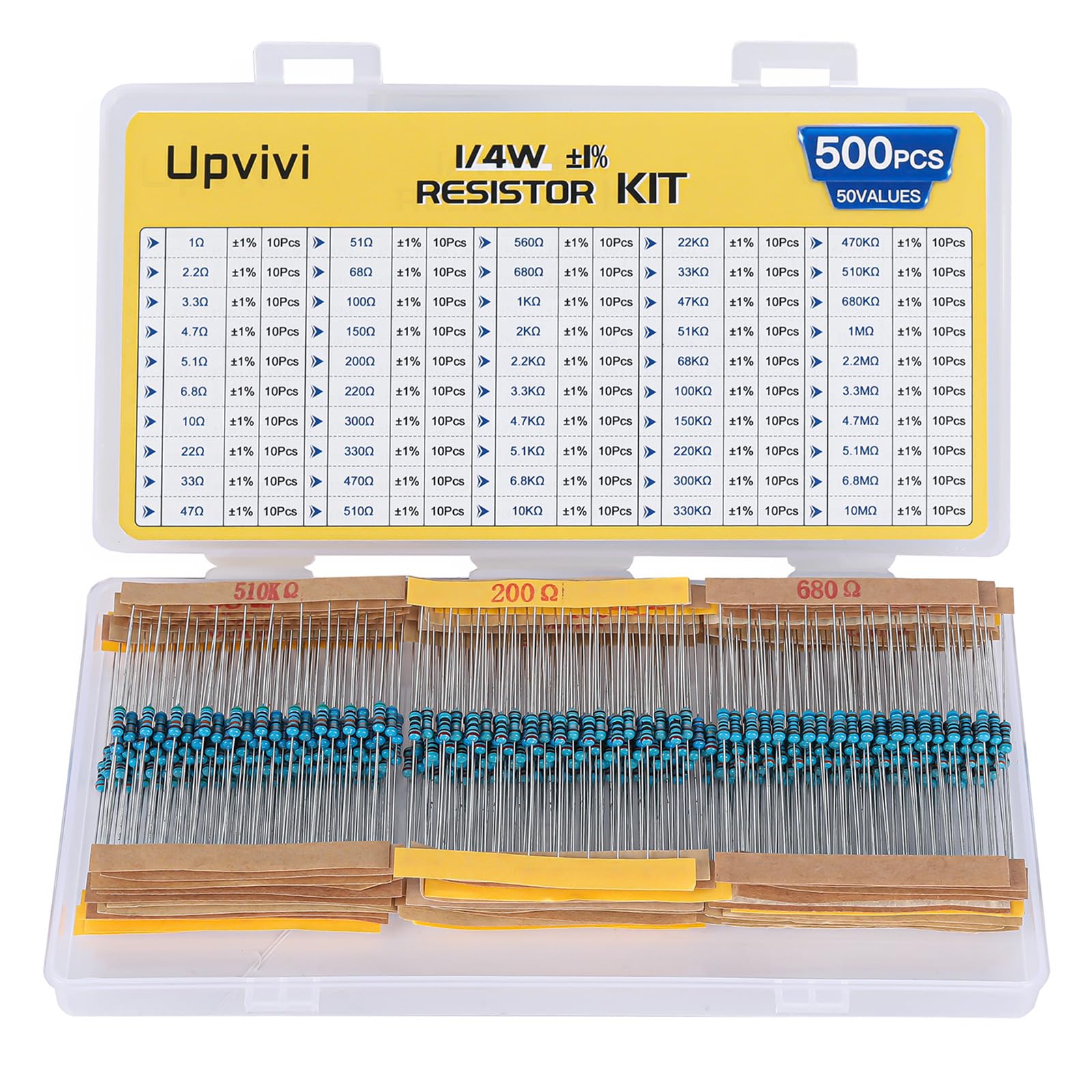 Resistor Kit 1/4W (10Ω-1kΩ)