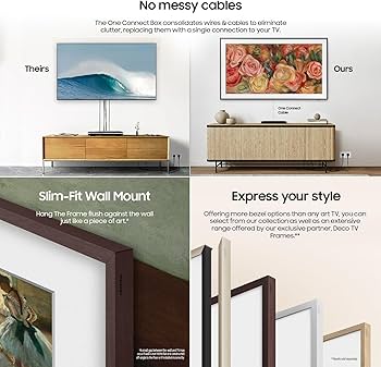 Samsung Frame 2024 65-inch