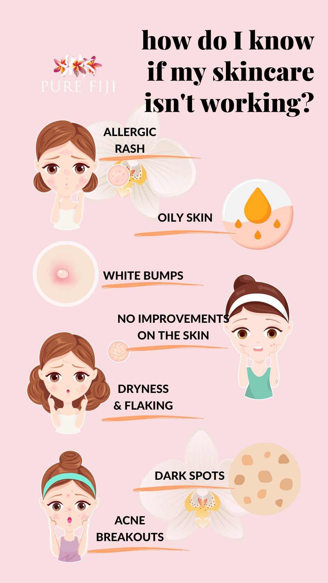 Skincare doesn