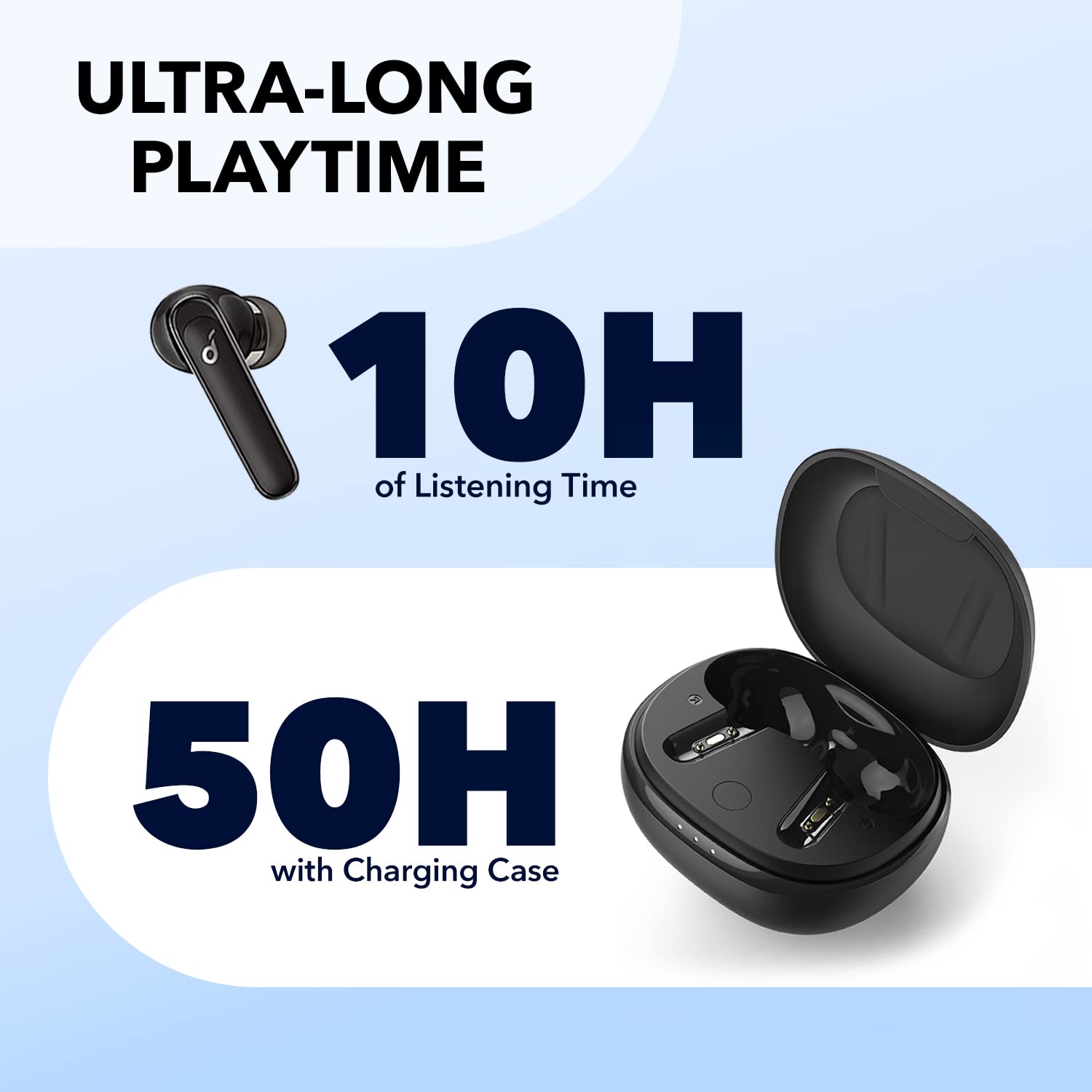Soundcore by Anker Life P3 Mini True Wireless Earbuds