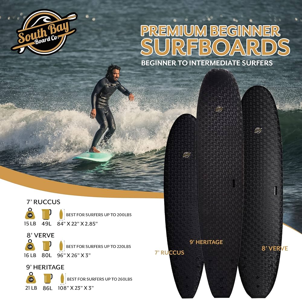 South Bay Board Co. 8ft Soft Top Surfboard
