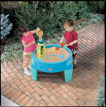 Step2 WaterWheel Activity Table
