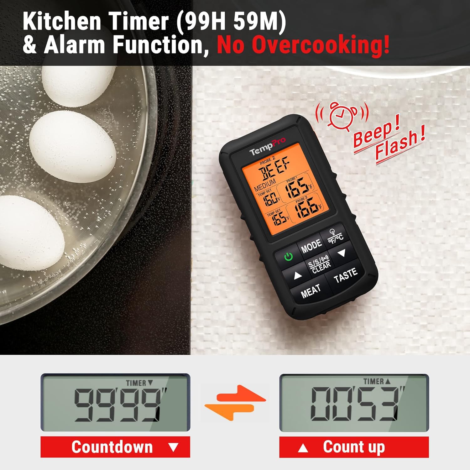 ThermoPro TP20 Wireless Remote Digital Cooking Thermometer
