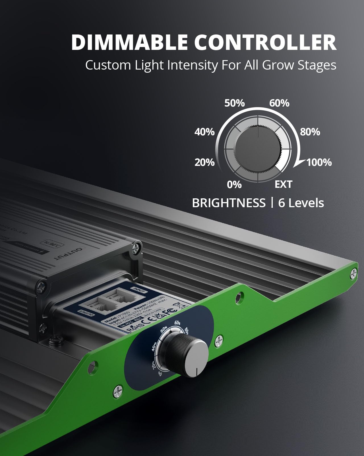 VIPARSPECTRA P1000 LED Grow Light