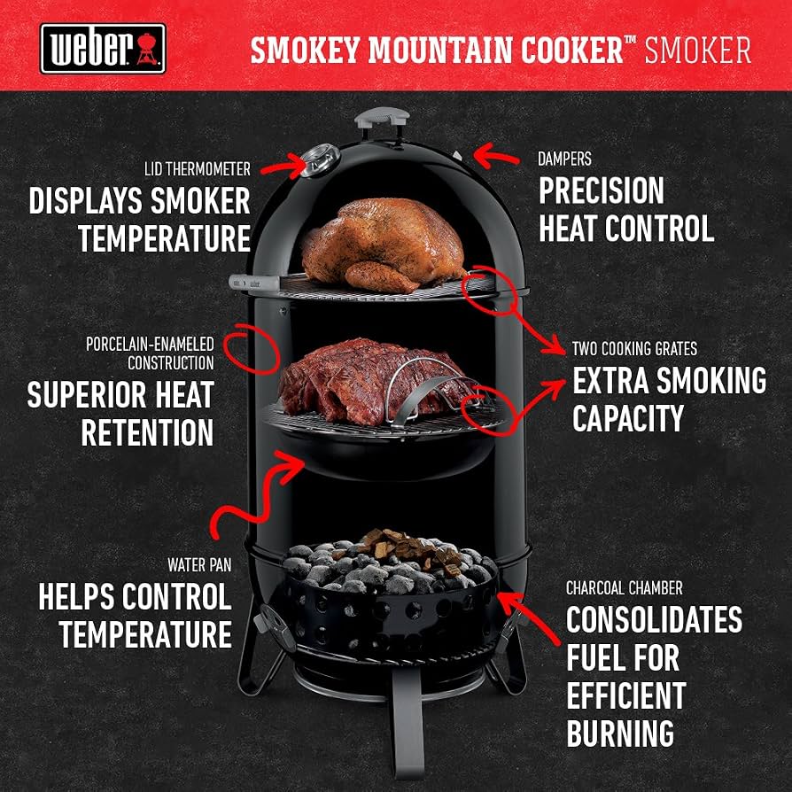 Weber Smokey Mountain 18"